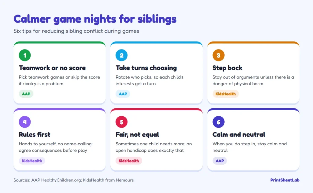 Chart of six tips for reducing sibling conflict during family game night