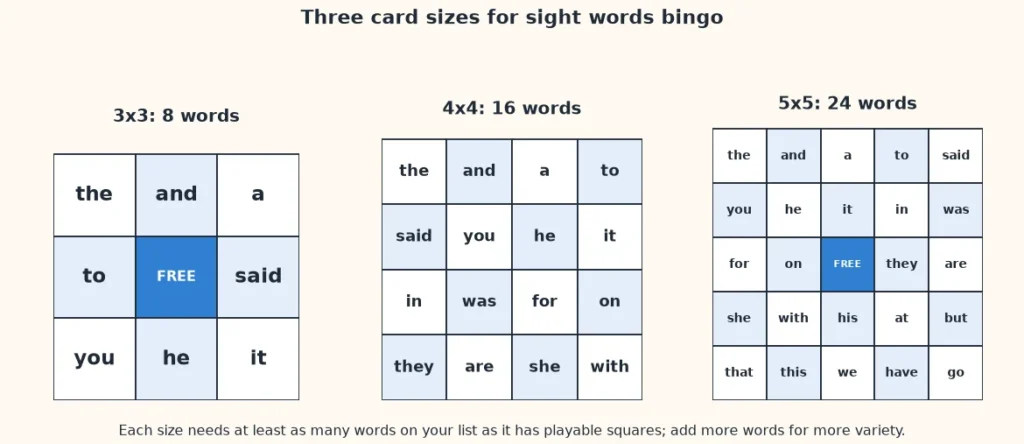 Sight words bingo card sizes: 3x3 with 8 words, 4x4 with 16 words and 5x5 with 24 words