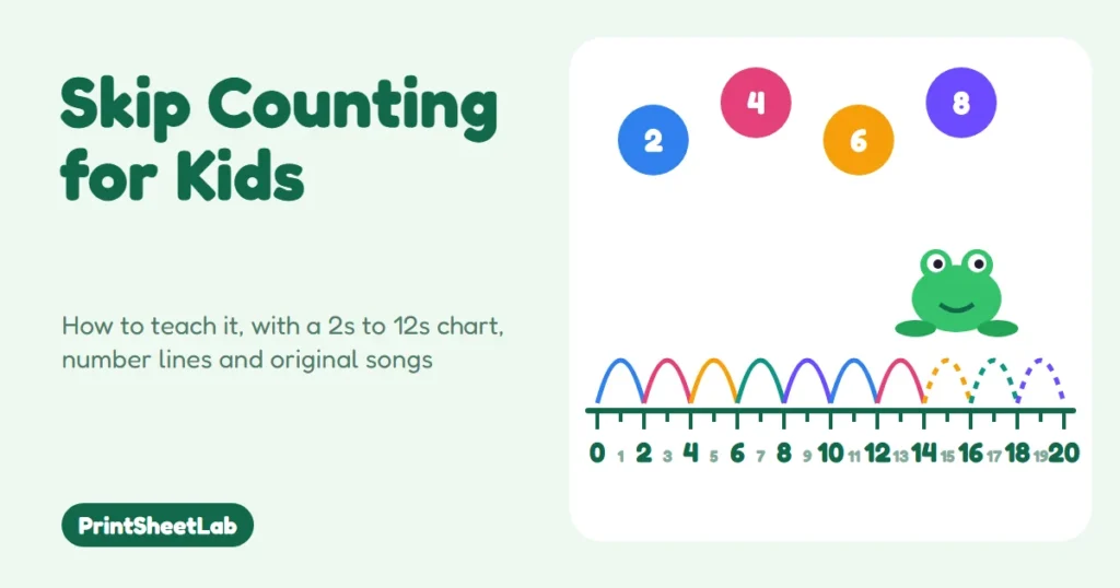 Skip counting for kids cover showing a frog jumping along a number line in 2s