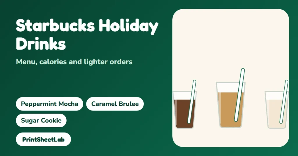 Starbucks holiday drinks menu with Peppermint Mocha and estimated calories