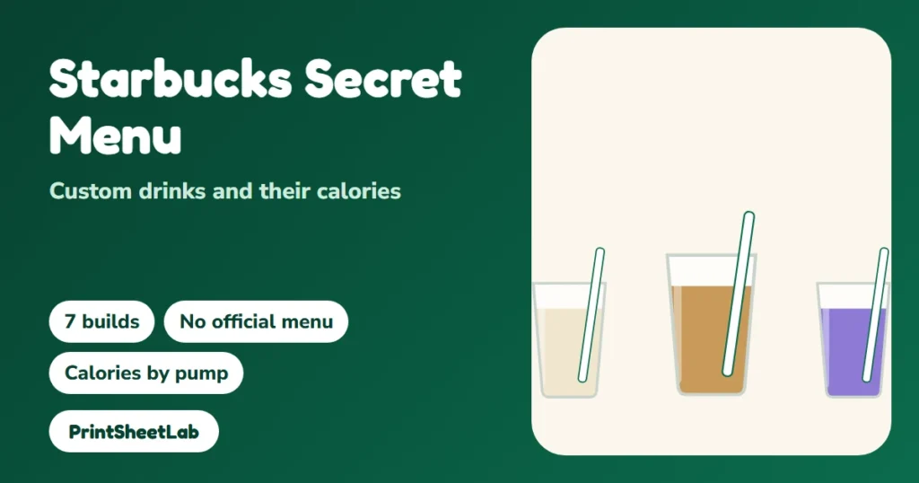 Starbucks secret menu drinks with calories for seven custom builds