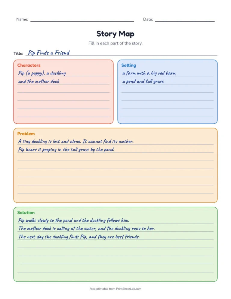 Story map graphic organizer filled in for the story Pip Finds a Friend