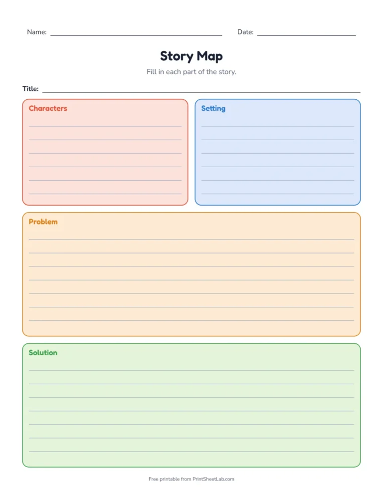Reading graphic organizers: a story map printable with boxes for characters, setting, problem and solution