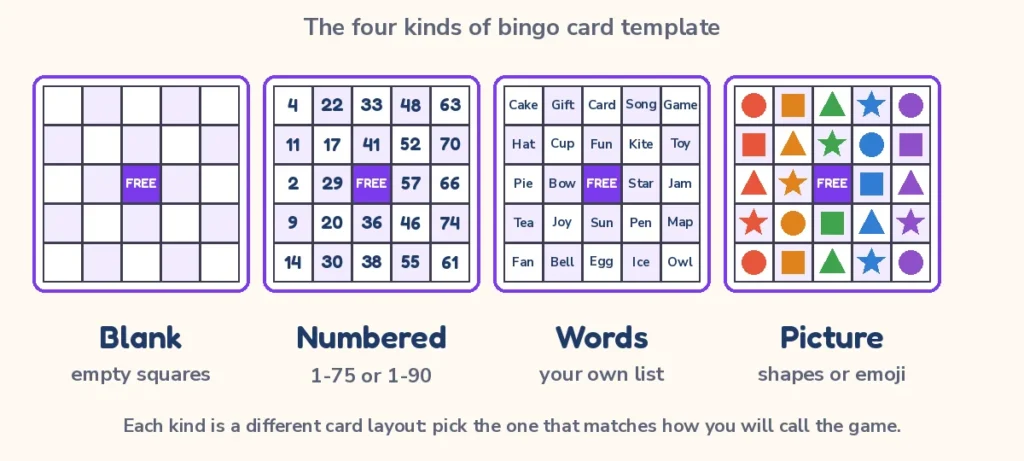 The four kinds of bingo card template: blank, numbered, words and picture grids