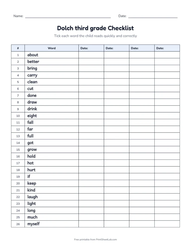 Assessment checklist for the third grade sight words with four date columns
