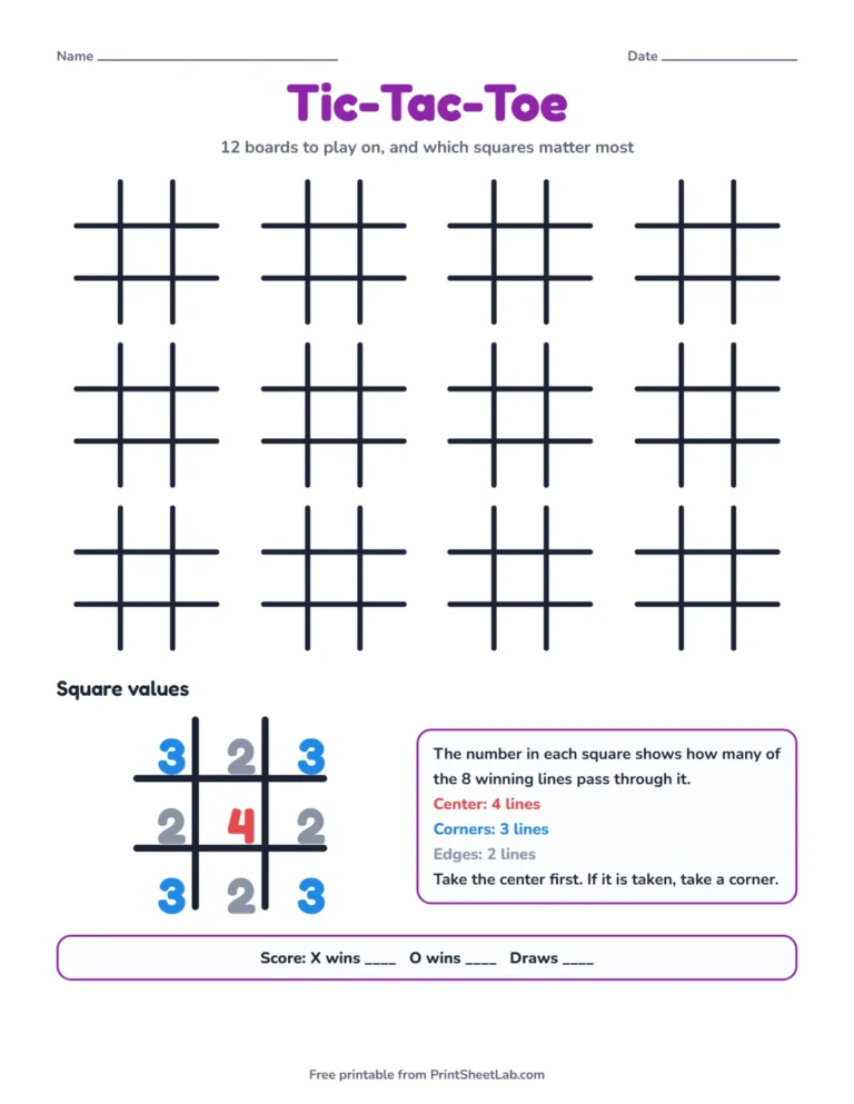 Tic tac toe printable: 12 blank boards and a strategy card showing the winning lines through each square