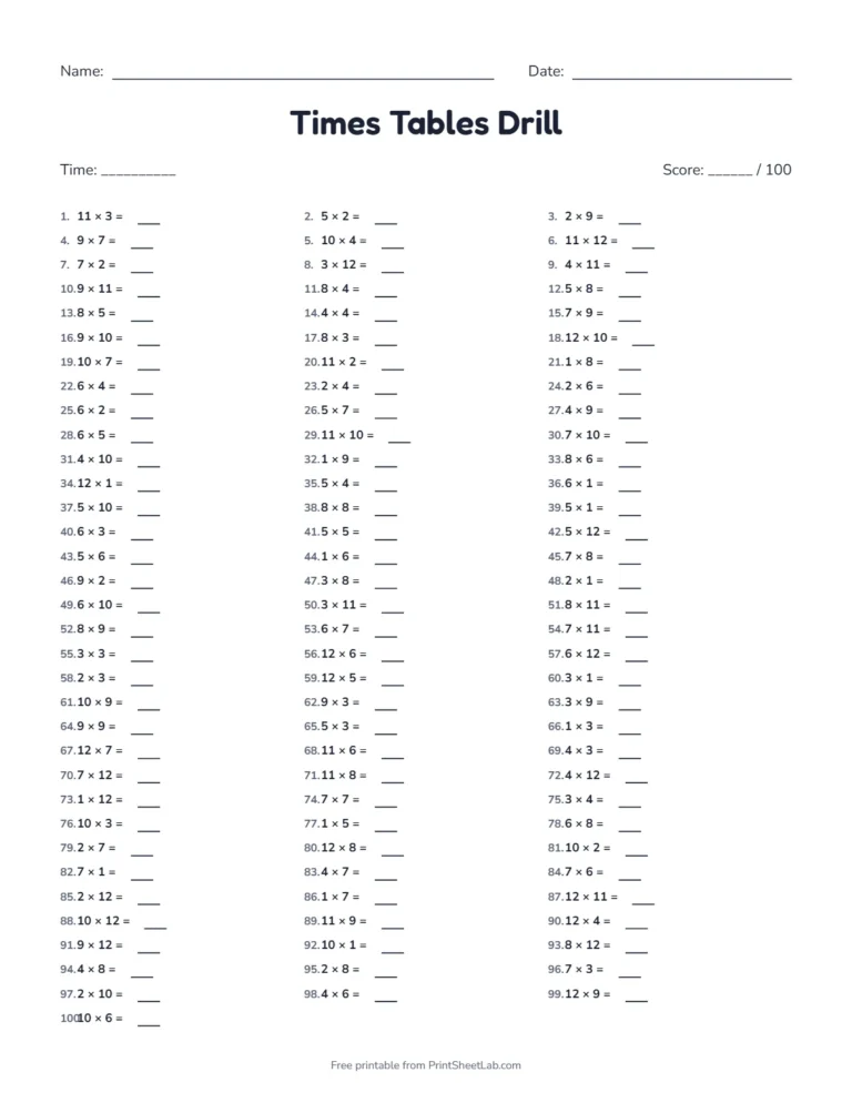 Times tables drills worksheet with 100 mixed multiplication facts