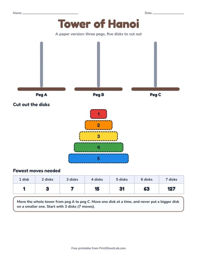 Tower of Hanoi printable: three pegs, five disks to cut out and a table of the fewest moves