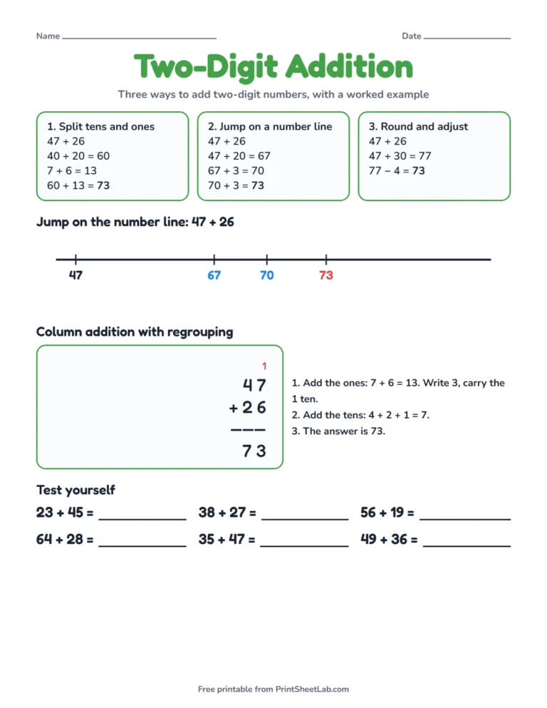 Two-digit addition game worksheet printable with three strategies, a number line and column addition with regrouping