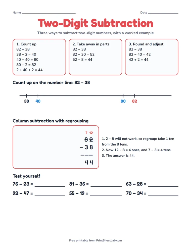 Two-digit subtraction game worksheet printable with three strategies, a counting-up number line and column subtraction with regrouping