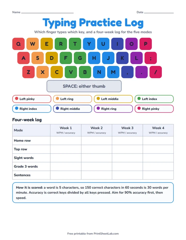 Typing games for kids printable: a color-coded keyboard finger chart and a four-week typing practice log