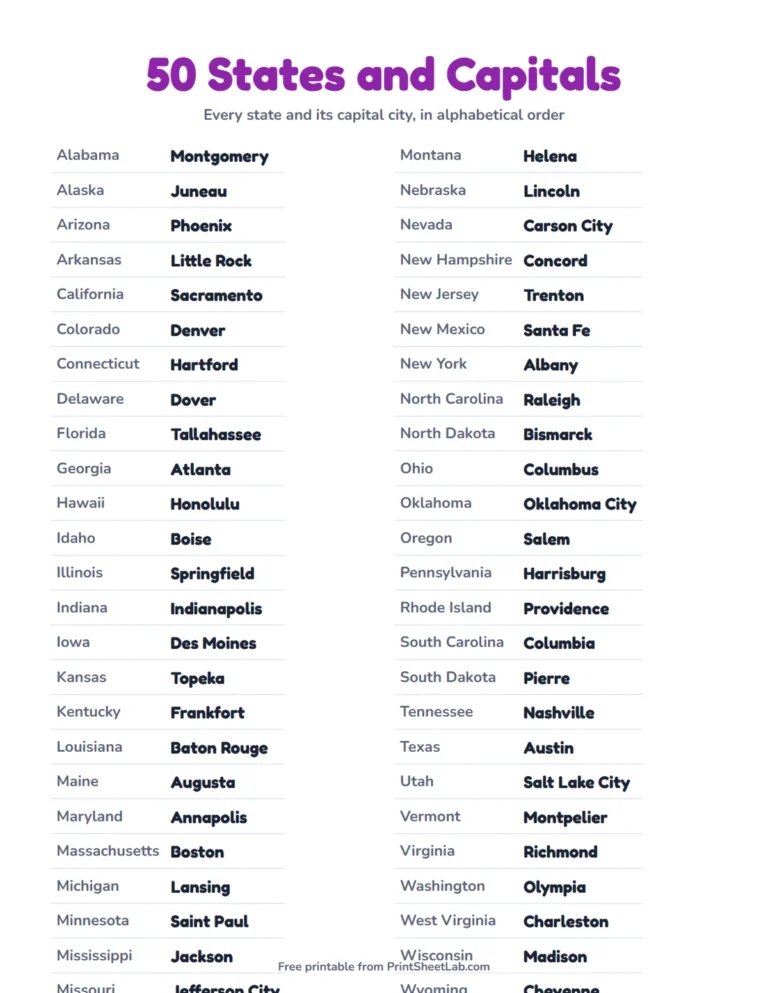 State capitals game chart printable listing all 50 US states with their capital cities