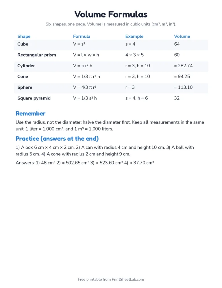 Printable volume calculator formulas sheet for six 3D shapes with practice