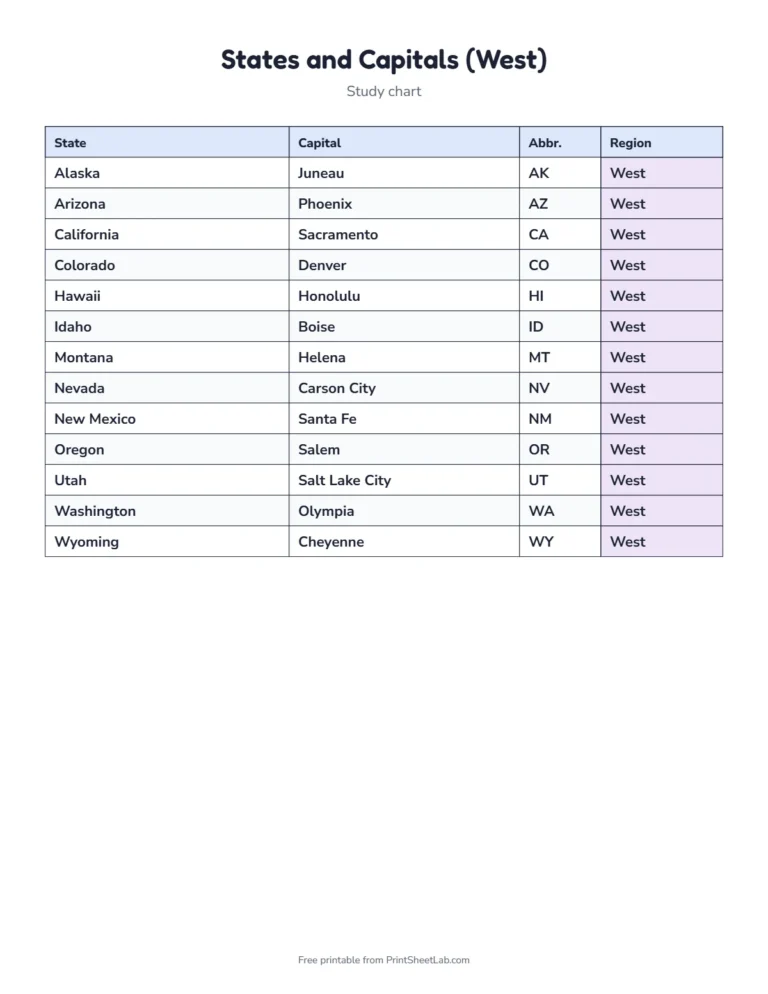 West states and capitals study chart printable with all 13 states and their capitals